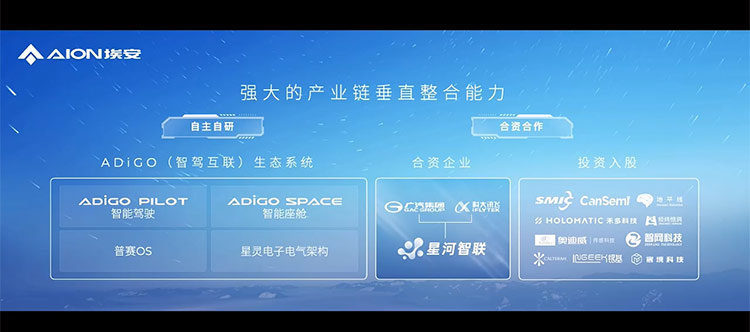 定义全新一代智驾安全 埃安星灵架构量产发布