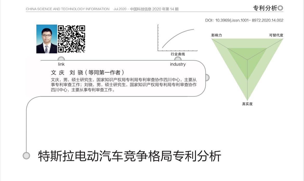 特斯拉开放充电枪设计专利 可同时提供交流及直流充电