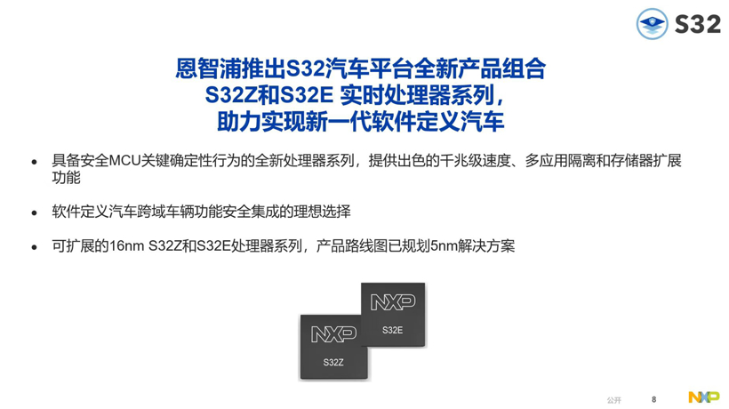 2022中国汽车论坛｜余辰杰：车载处理器赋能未来汽车电子电气架构