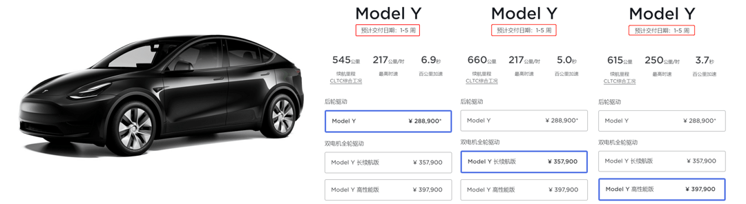 统一1-5周即可提车，特斯拉中国Model 3/Y交付加快