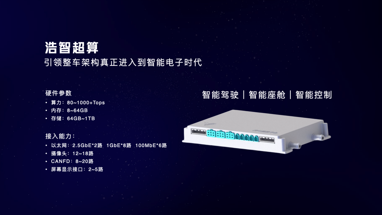 800V电驱系统等 哪吒汽车发布三大技术品牌