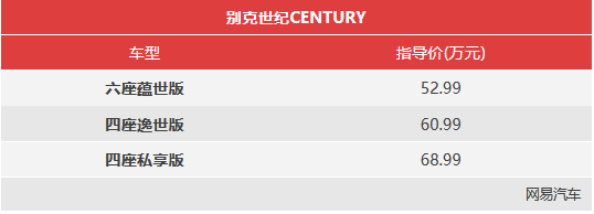 售52.99万元起 别克世纪将于12月中旬起交付用户