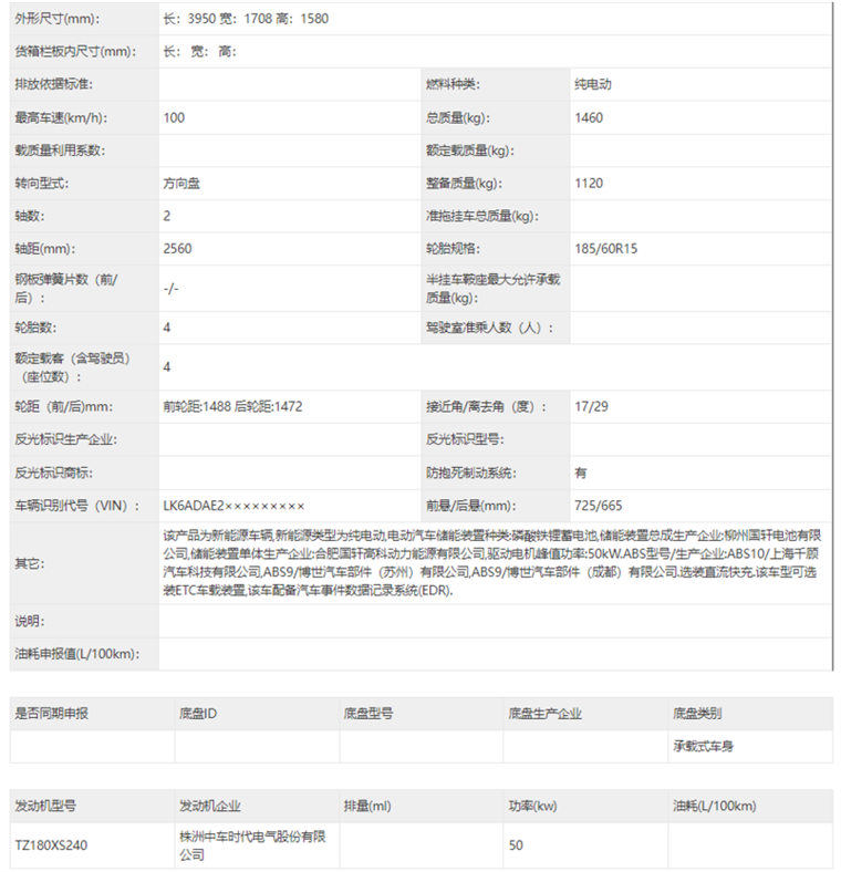 12月重磅新车前瞻，谁能成为“黑马”？