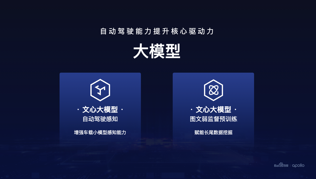 百度Apollo Day：自动驾驶行业两极分化 无人化落地成关键分水岭