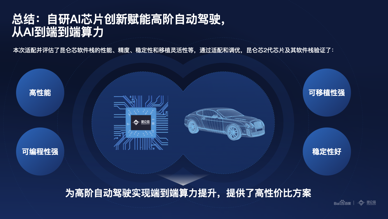 百度Apollo Day：自动驾驶行业两极分化 无人化落地成关键分水岭