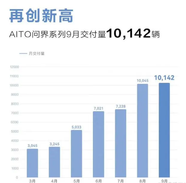 5000元以上？蔚来手机要卖给谁