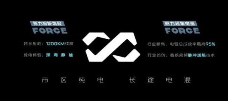 又一自主巨头猛攻增程技术，增程、混动之争该告一段落了