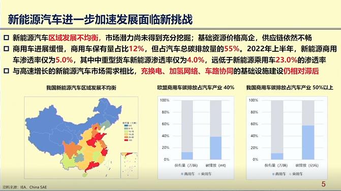 东北“老铁”，苦新能源久矣