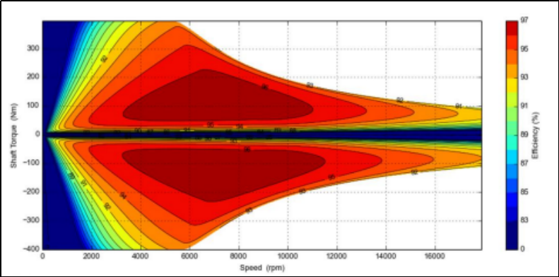 �൲λ������������������˸��ߵ�Ҫ��