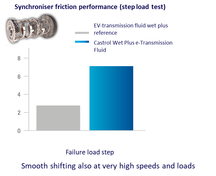 �൲λ������������������˸��ߵ�Ҫ��