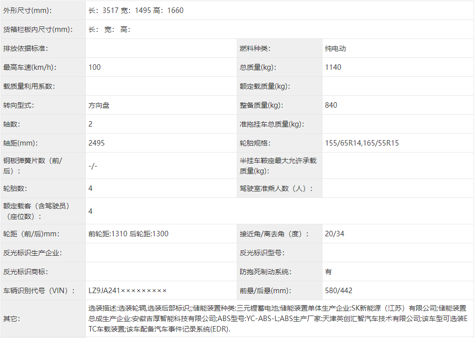 缩小版丰田埃尔法，中兴推出微型电动车