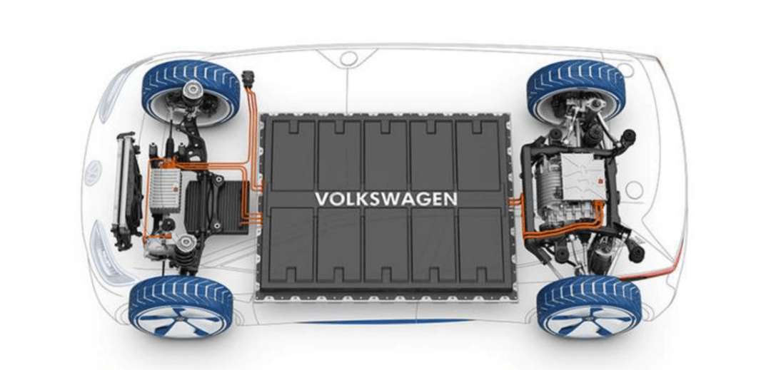 MEB平台生命周期延长 大众调整电气化战略