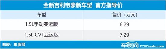 吉利帝豪新车型上市 售6.29-7.29万元