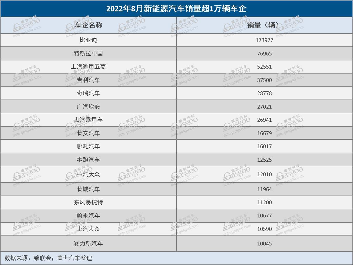 被中国车企“驱逐”，合资车企至暗时刻已来？