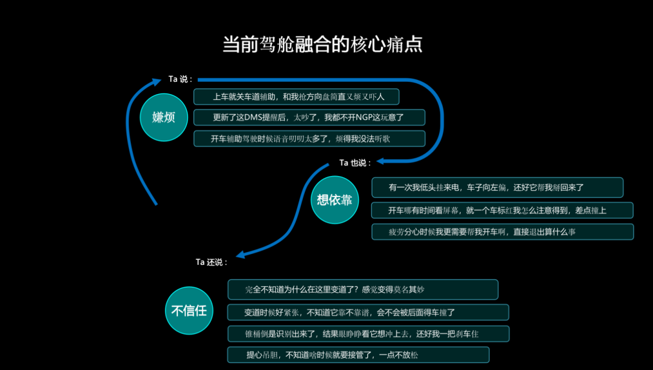 长城咖啡智能2.0：会思考、能判断、可持续生长的智慧出行伙伴