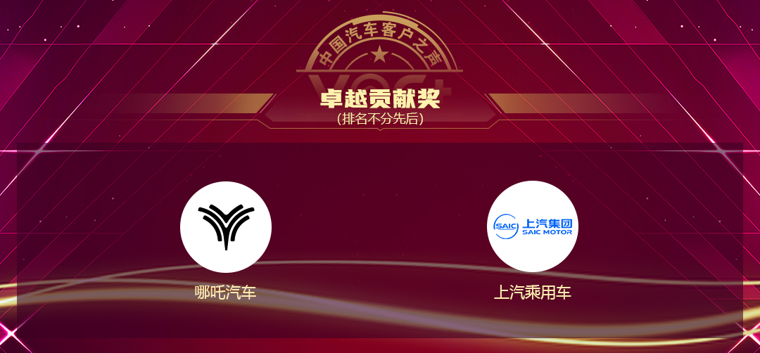 2022中國汽車客戶之聲（VOC+）系列研究結(jié)果發(fā)布：客訴緩解指數(shù)及售后服務(wù)滿意度下降，讀懂用戶核心場(chǎng)景需求是提升關(guān)鍵