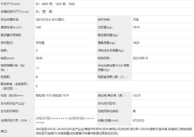 造型更精致/搭2.0L动力 新款丰田锋兰达实车曝光