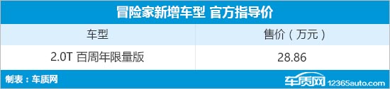 林肯冒险家百周年限量版上市 售价28.86万元