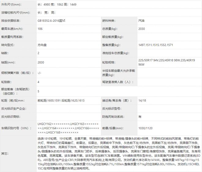 多项驾驶辅助系统升级 全新雅阁实车曝光