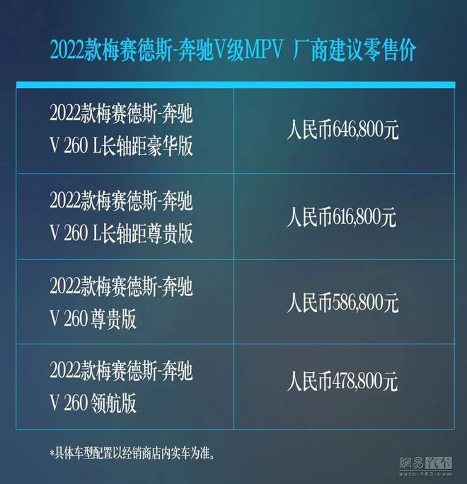 2022款梅赛德斯-奔驰V级MPV上市 价不变更豪华