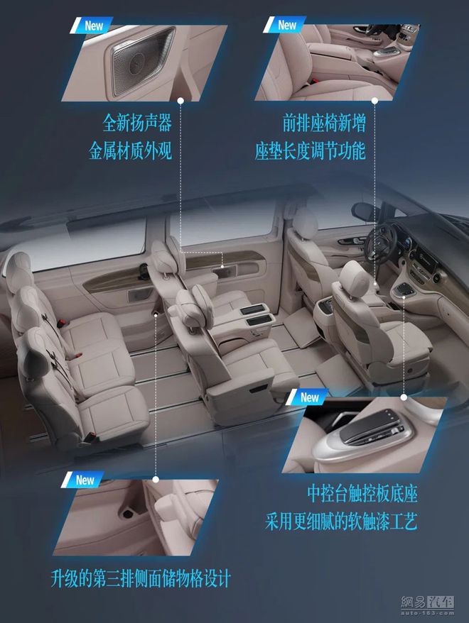 2022款梅赛德斯-奔驰V级MPV上市 价不变更豪华