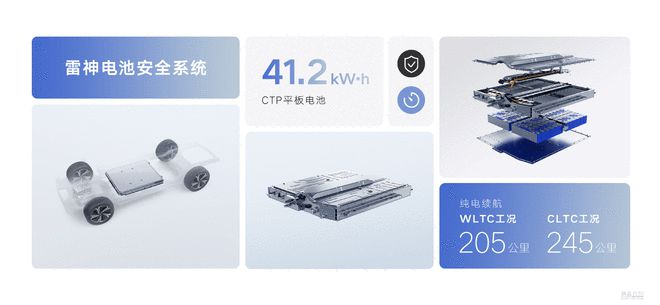 中国星系列第55万辆整车下线 星越L Hi·P开启交付
