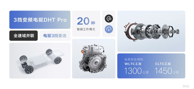 中国星系列第55万辆整车下线 星越L Hi·P开启交付