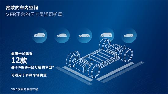 MEB成绩斐然：大众汽车进一步研发电动平台