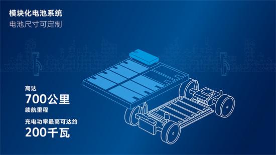 MEB成绩斐然：大众汽车进一步研发电动平台