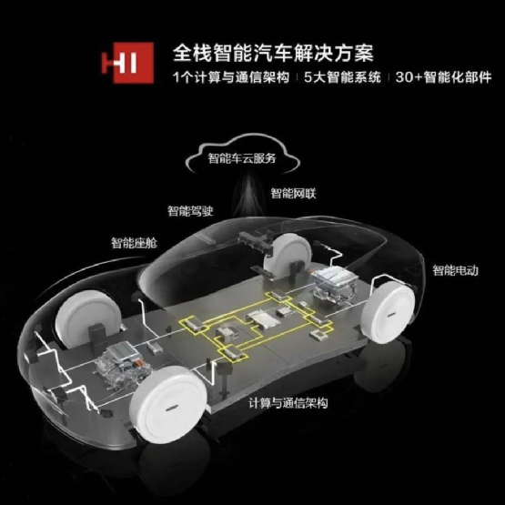 问界M9谍照曝光，余承东的“承诺”即将兑现？