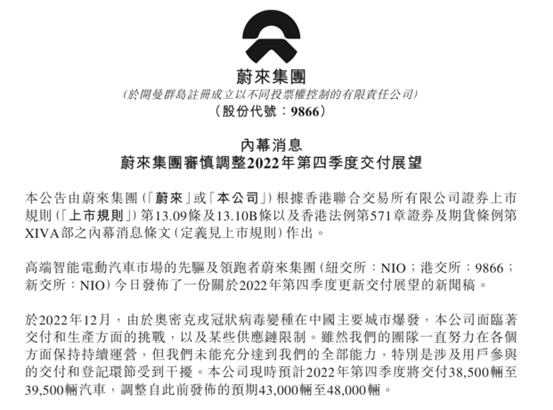 交付存挑战！蔚来下调四季度交付指引：预期下调至3.85万至3.95万辆