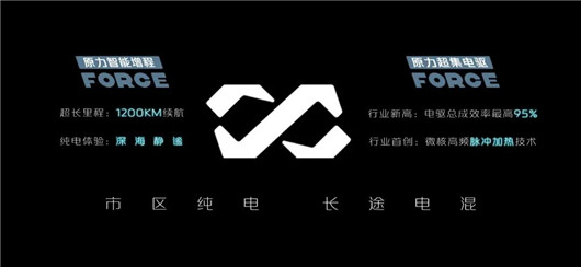 “全擎满电”，重装矩阵