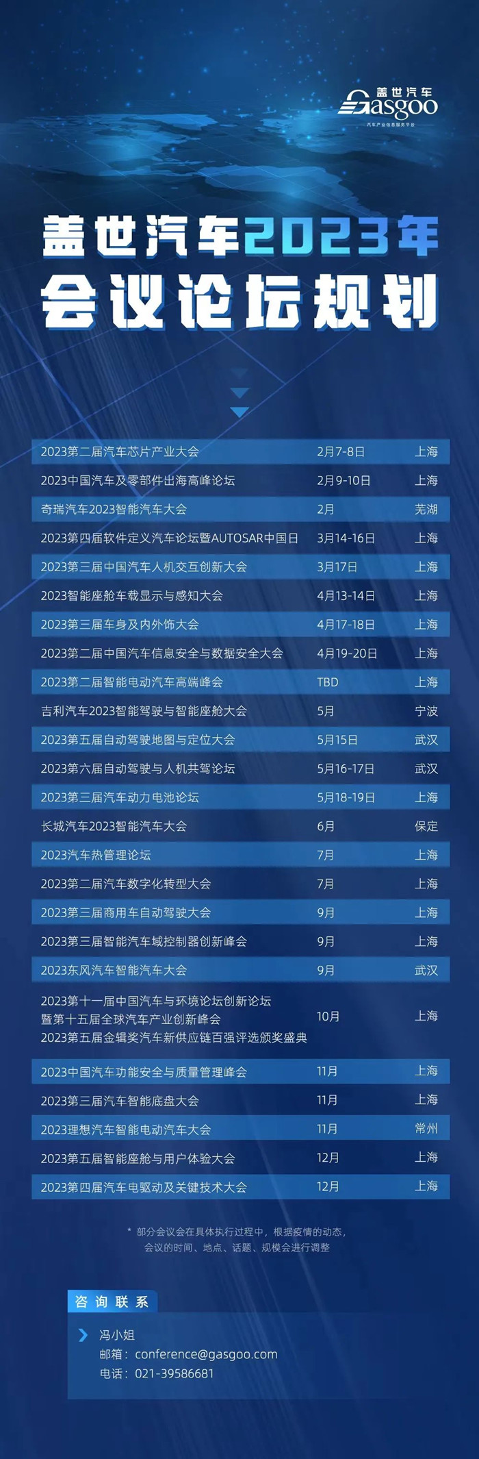 盖世汽车2023年会议论坛规划