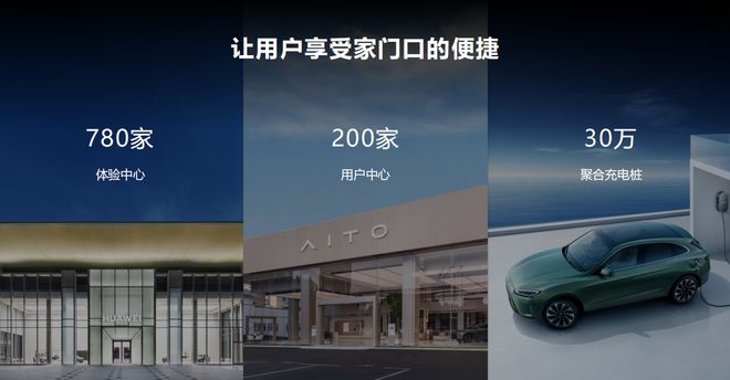 华为汪严旻:暂不考虑价格下探 将推高阶智能化产品