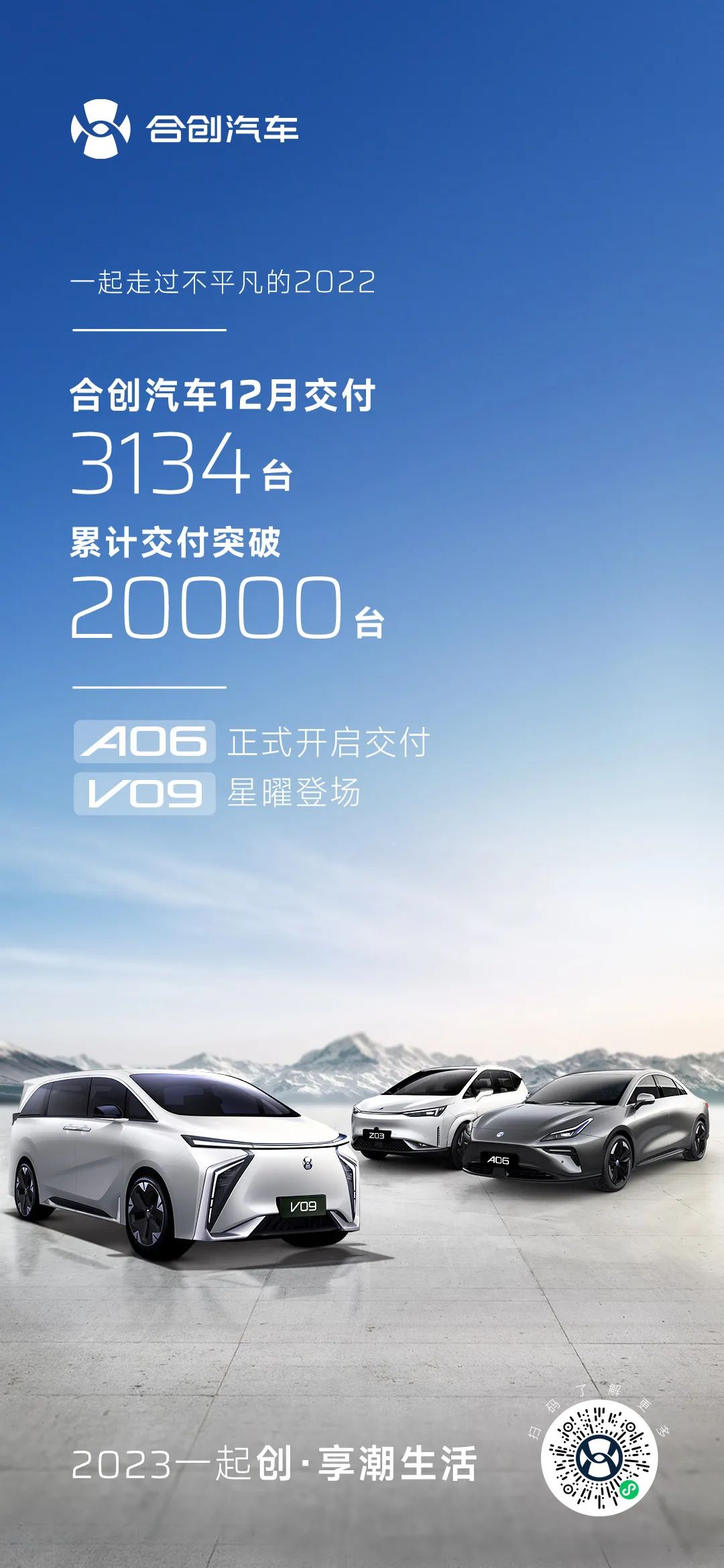 合创汽车2022年12月交付3134台，累计交付突破2万