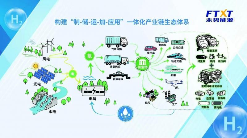 长城汽车2022年销量超106万辆，海外销售17万辆