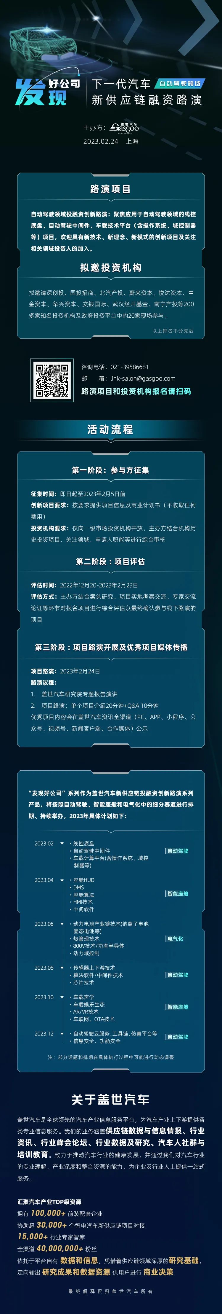 某线控底盘项目确认参与 | 盖世汽车2023汽车新供应链融资路演