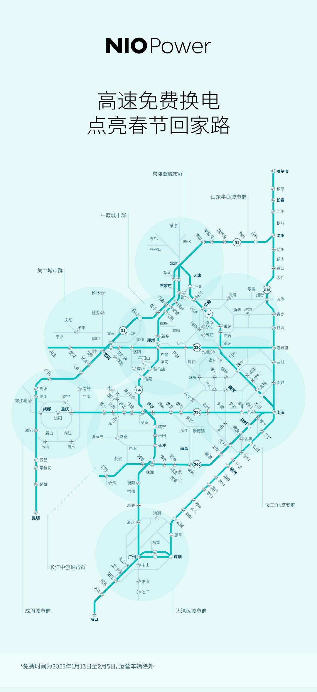 蔚来宣布2023春节期间高速公路换电免费