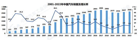 壬寅虎年年度词——涤荡！涤浊扬清 激荡前行