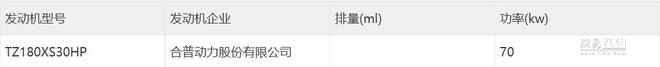 将于今年年内上市 云度全新纯电小型SUV云兔曝光