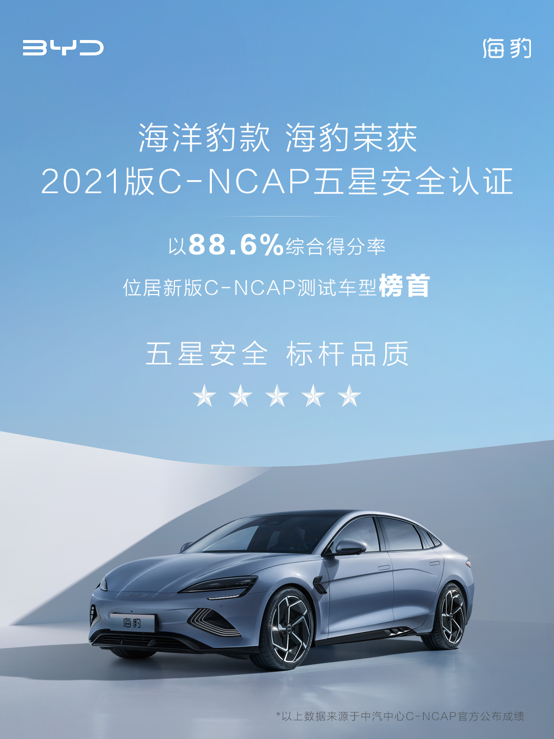 比亚迪海豹荣膺C-NCAP五星安全评价，e平台3.0集大成之作的实力背书