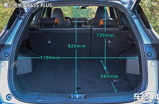 日常实用性测试横评：热销自主紧凑型SUV