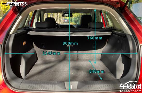 日常实用性测试横评：热销自主紧凑型SUV