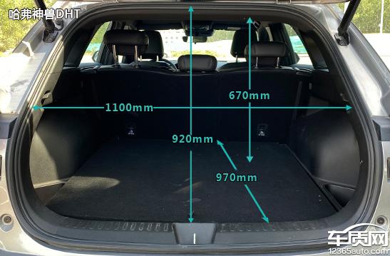 日常实用性测试横评：热销自主紧凑型SUV