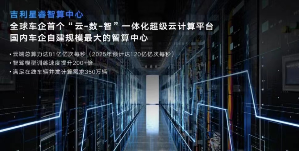 理想2030年愿景与现实的“拉扯”