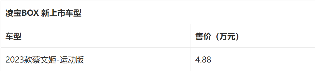 凌宝调整BOX和uni价格，并新增一款车型