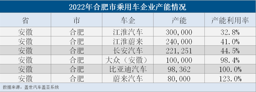 FF“嫁”黄冈，又一个新能源之都要出现了吗？