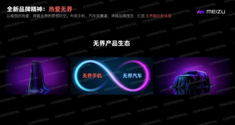 疑似魅族内部PPT流出，无界汽车或于2月20日发布
