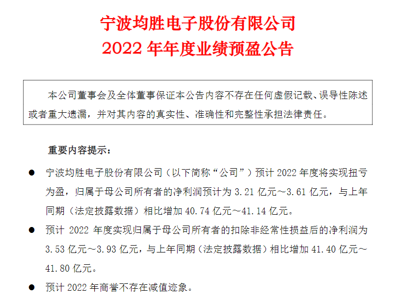 宁德时代等20家自主零部件公司披露2022年业绩预告，谁输在了议价能力？