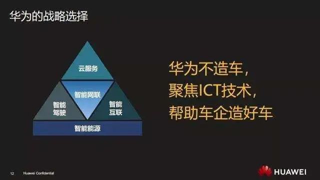 余承东扶起了赛力斯，把华为HI模式打入冷宫？